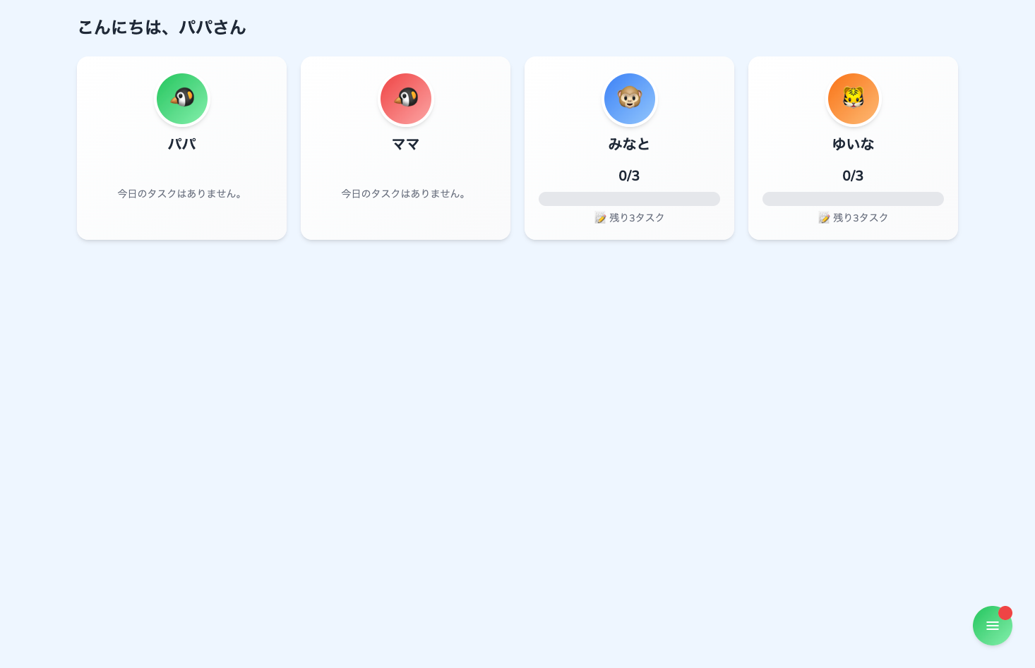 タスクの共有