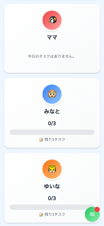 タスクの共有